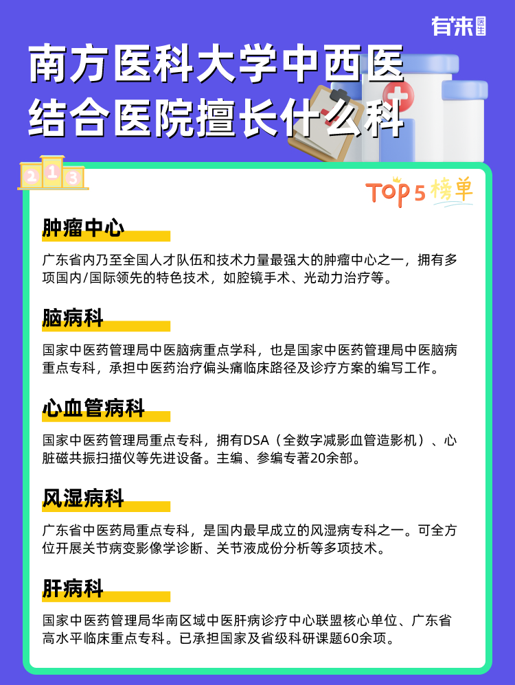 南方医科大学中西医结合医院擅长什么科