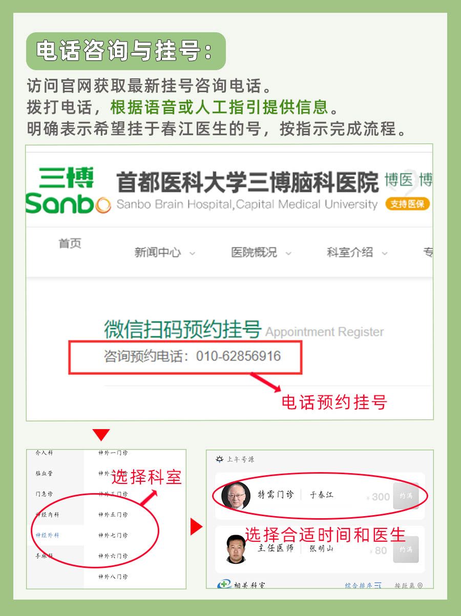 北京三博脑科医院于春江医生怎么样？怎么挂号？