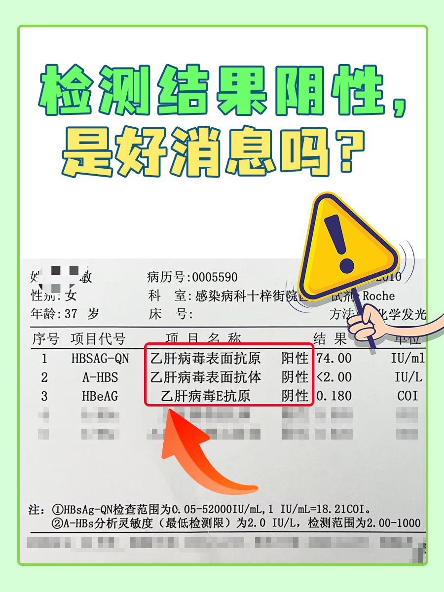 检测结果阴性，是好消息吗？