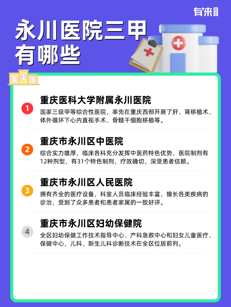 永川医院三甲有哪些