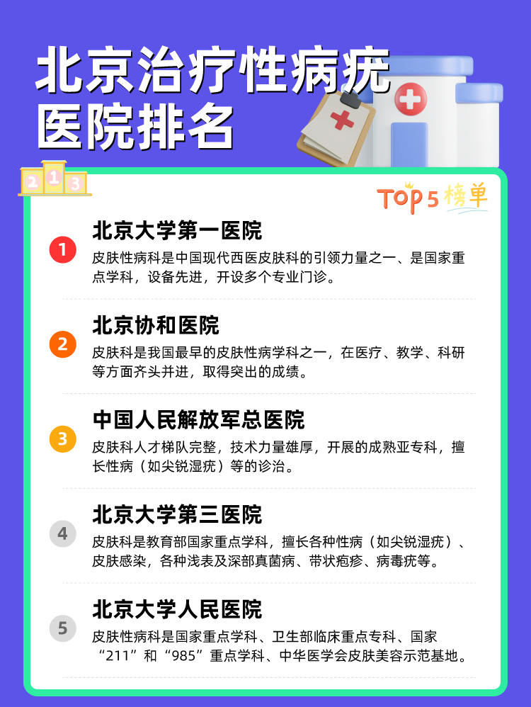 北京治疗性病疣医院排名