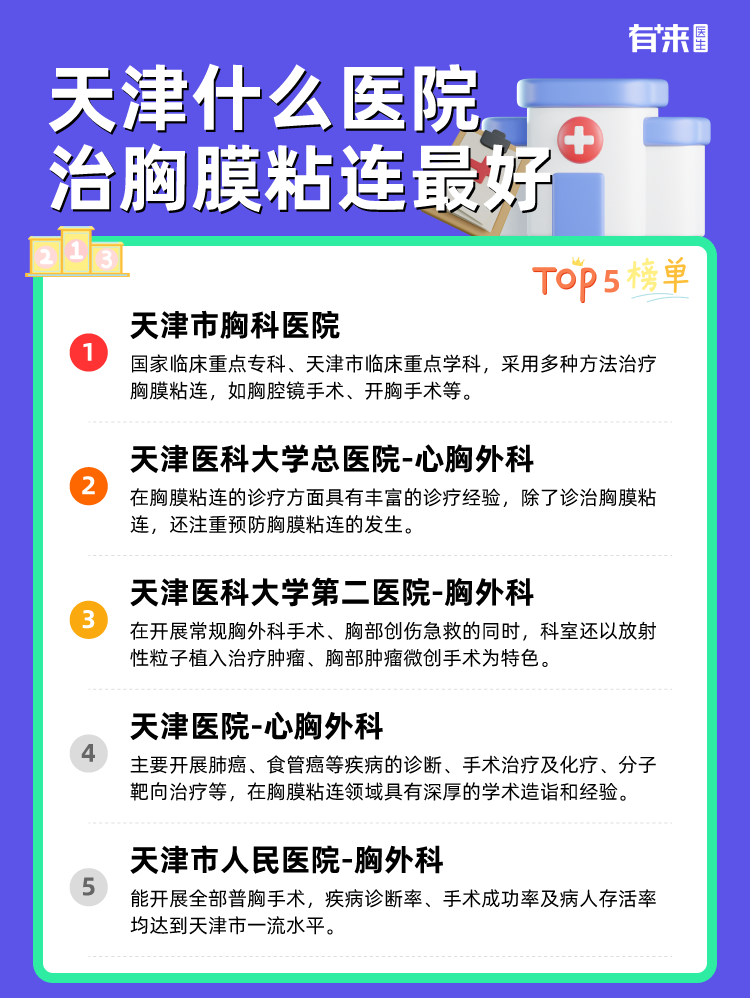 天津什么医院治胸膜粘连比较好