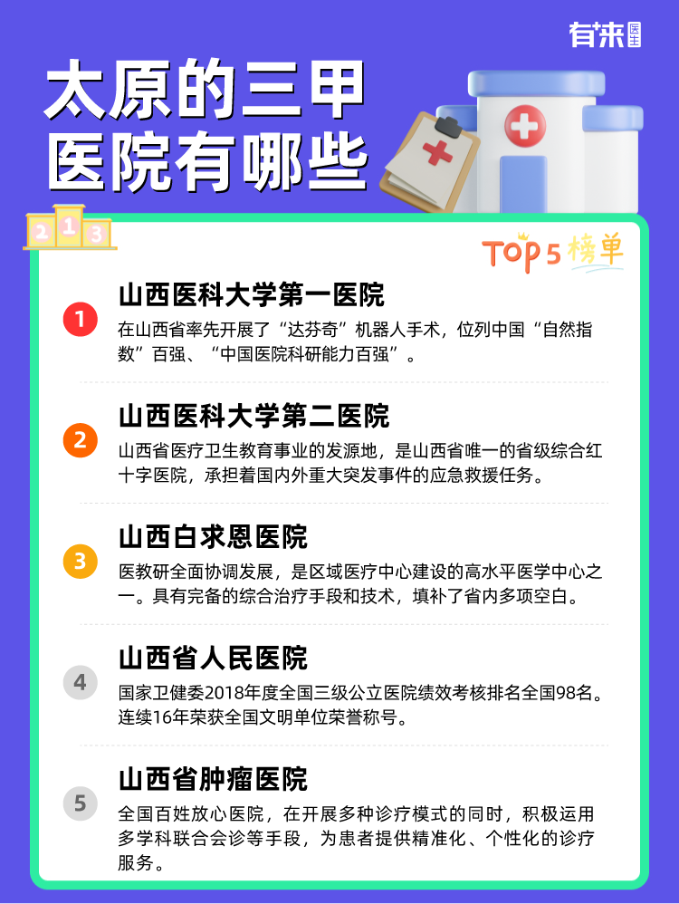 太原的三甲医院有哪些