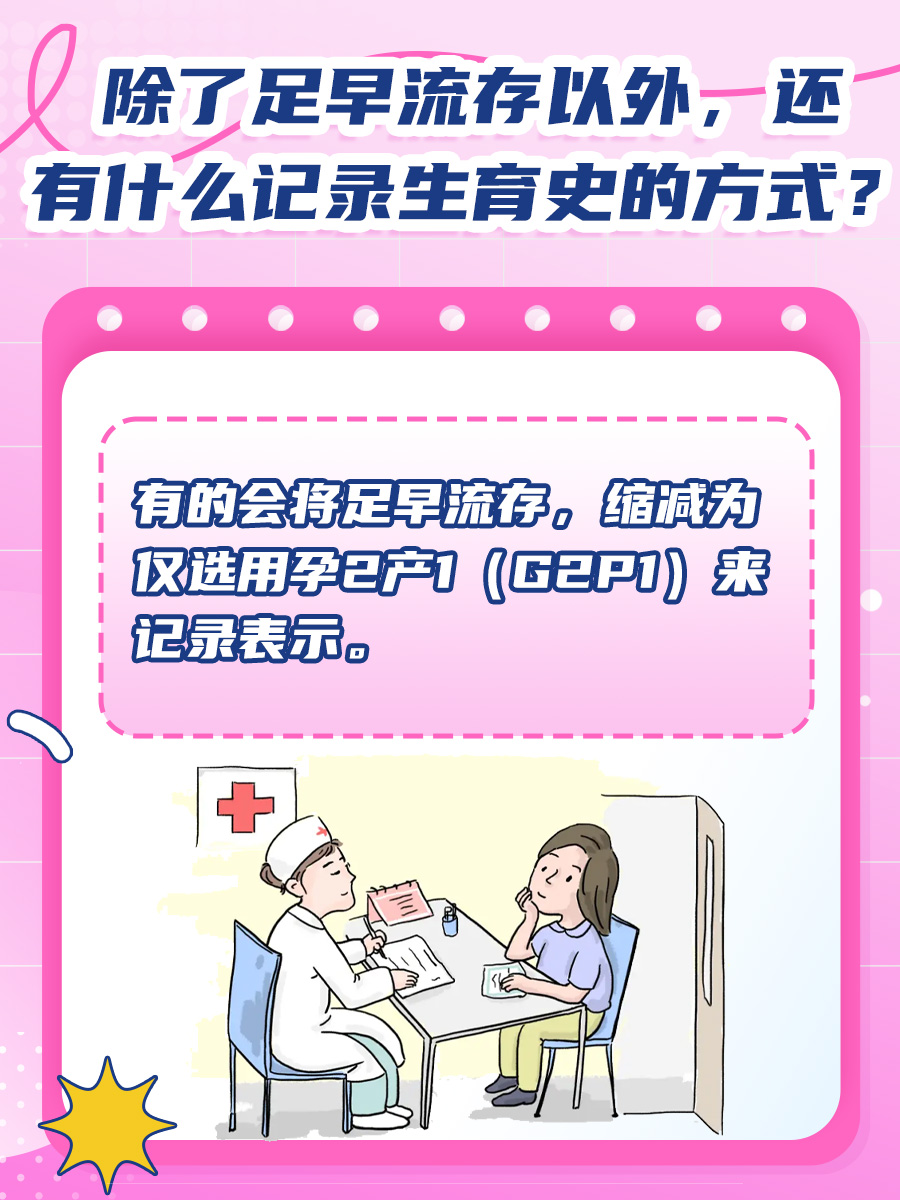足早流存是什么意思？医生一文讲清！