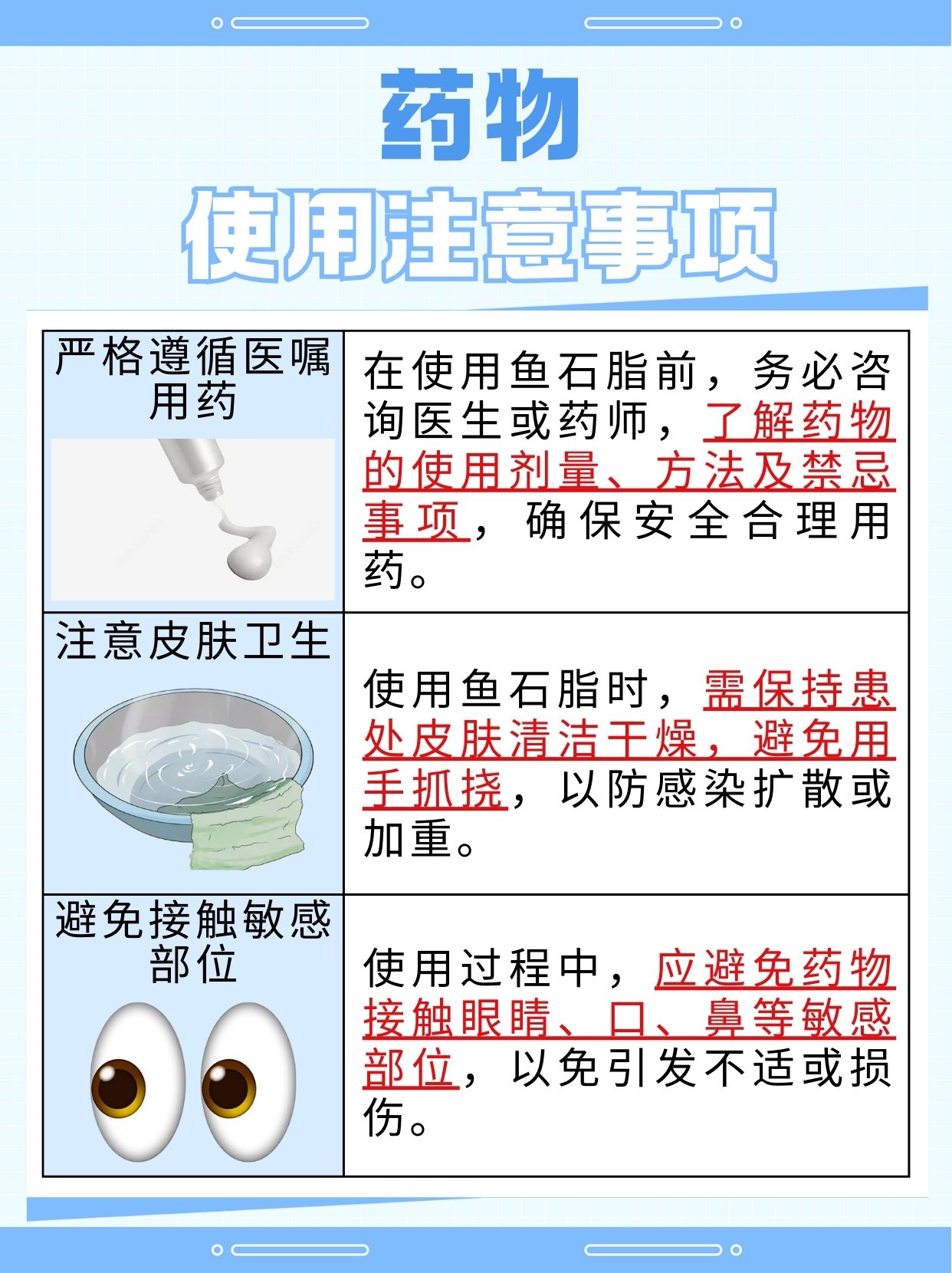 医生告诉你，鱼石脂是消肿还是拔脓？