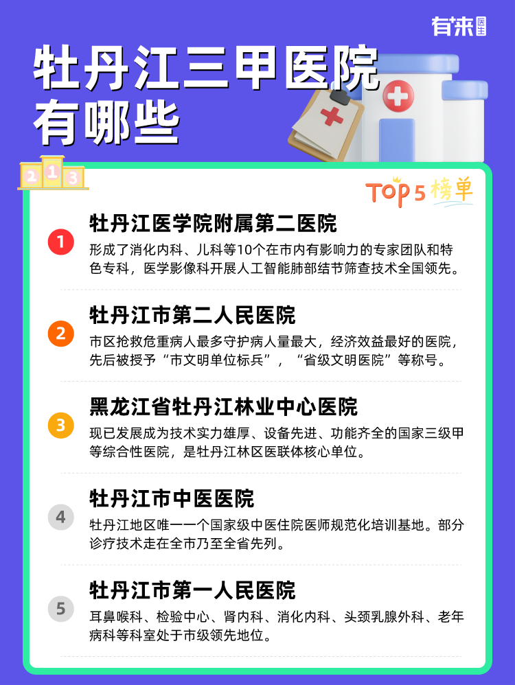牡丹江三甲医院有哪些