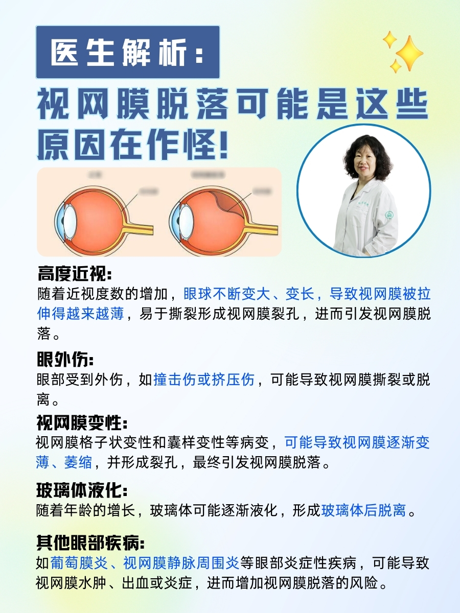医生解析:视网膜脱落可能是这些原因在作怪!