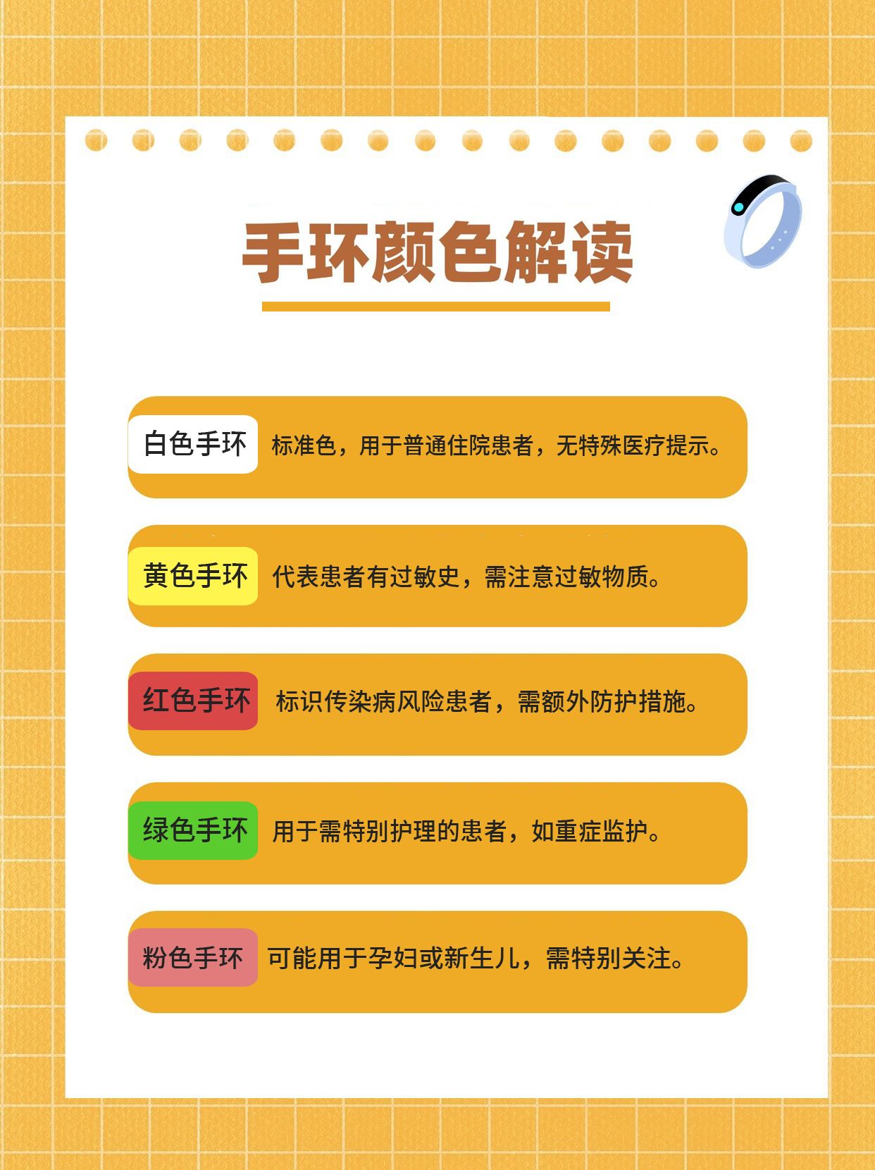 住院手环颜色大揭秘,含义你知道吗?