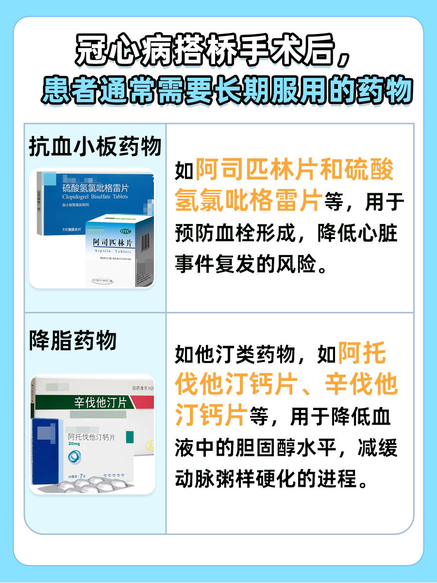 冠心病搭桥费用揭秘：预算全攻略