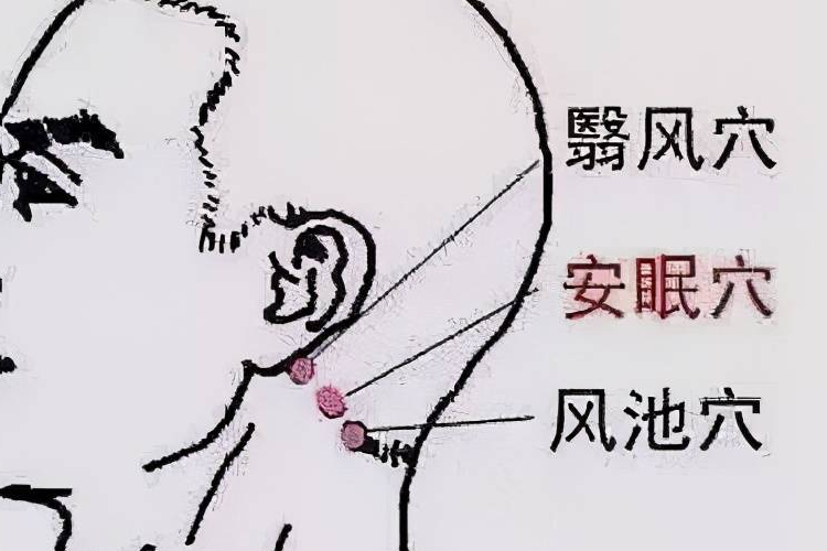 安眠位置图