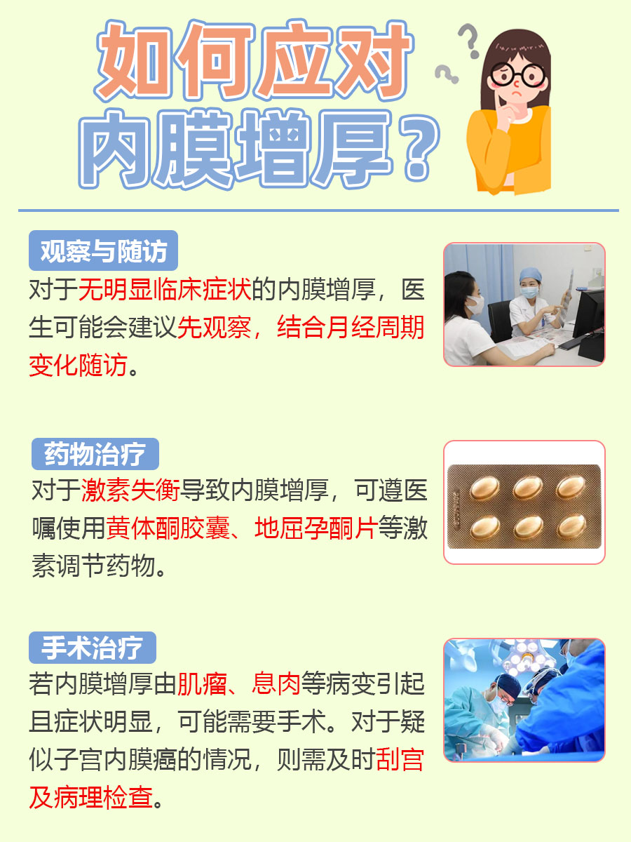 内膜厚14mm,你真的懂它的含义吗?