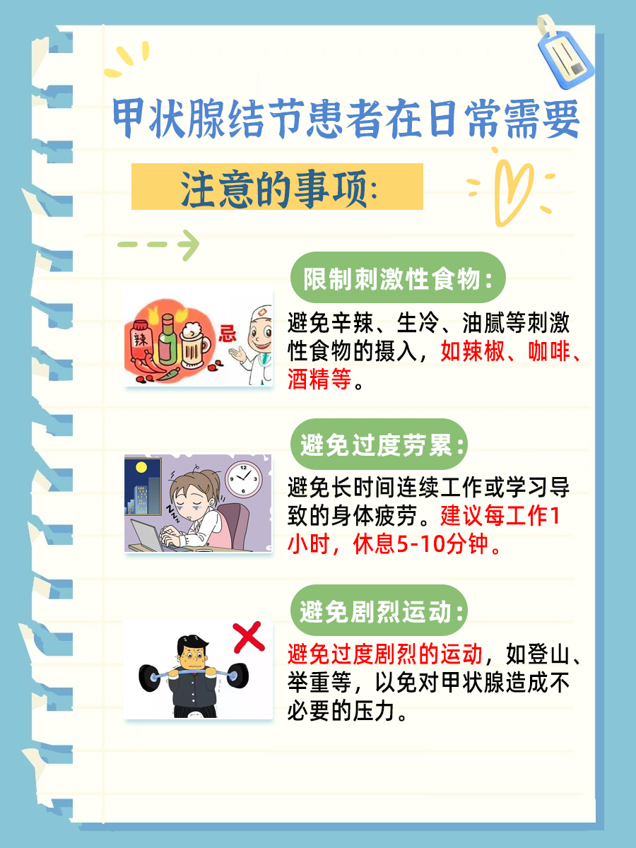 解析：甲状腺结节4类，严重吗?