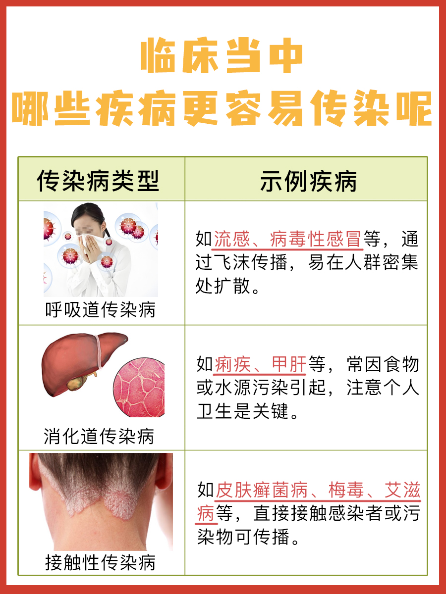 真相来了！蚕脓病会传染给人吗？