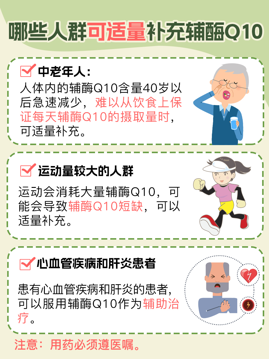 有医说药|什么人不适合吃辅酶Q10