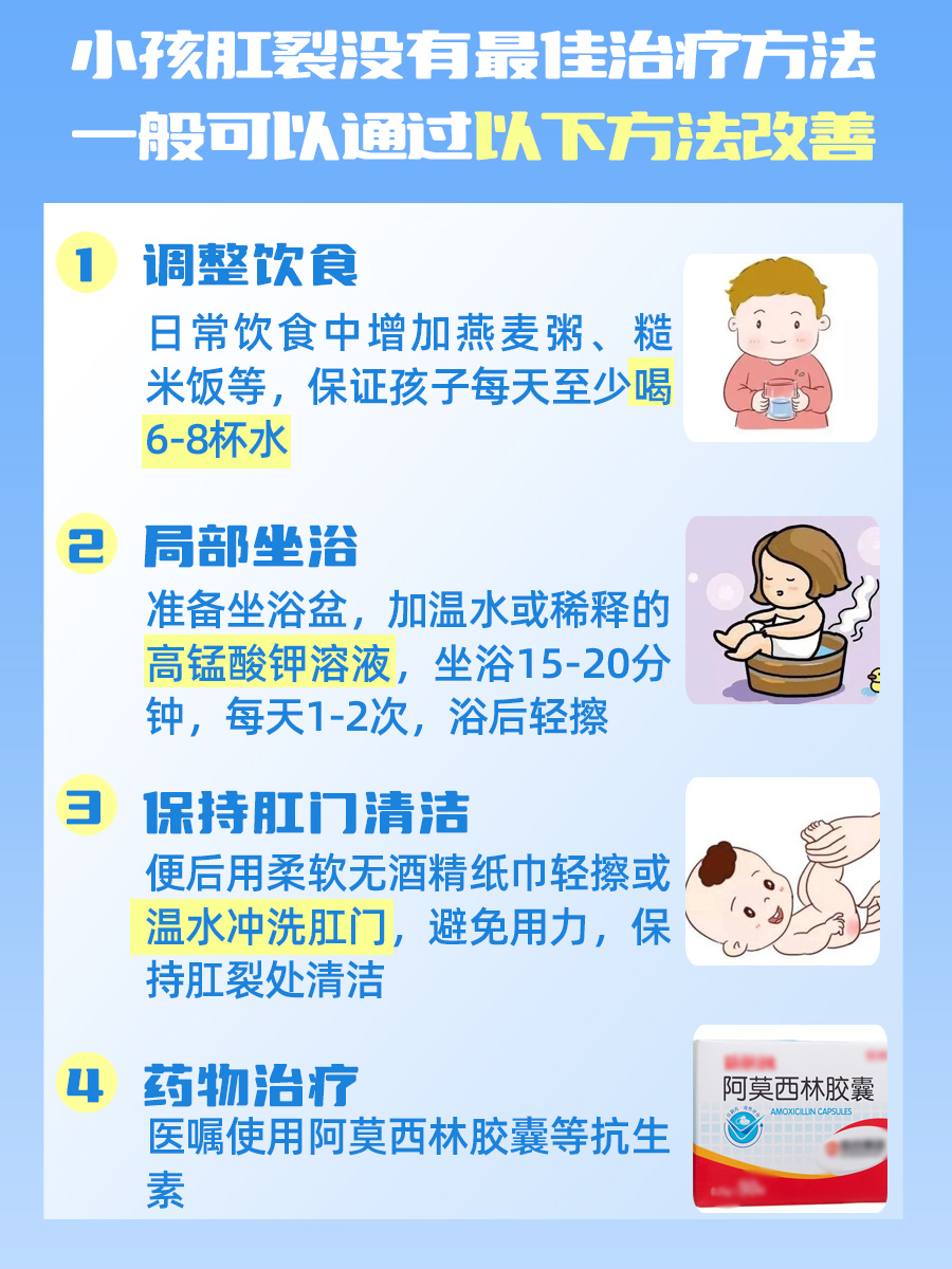 揭秘！小孩肛裂最佳治疗方法