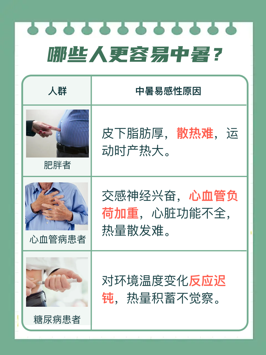 中暑多久能恢复?一文解析