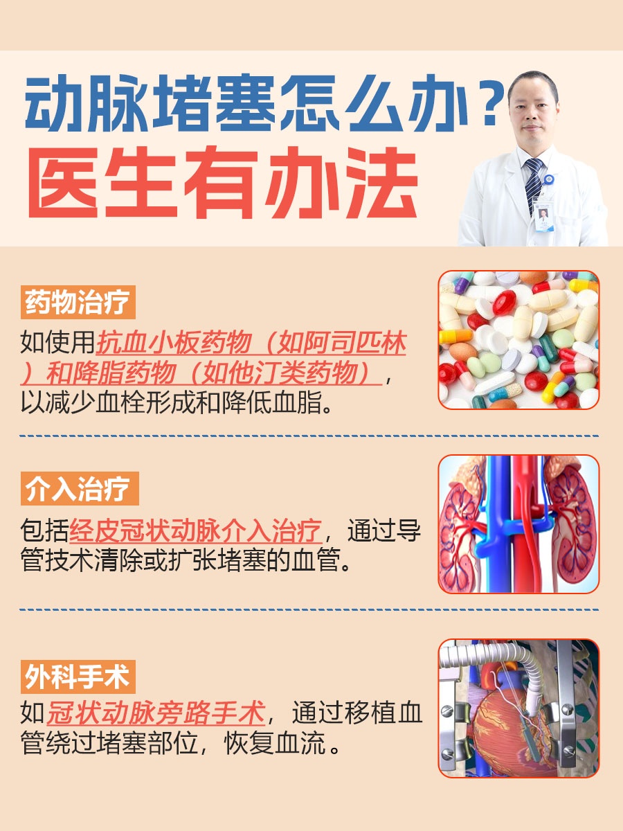 动脉堵塞怎么办？医生有办法