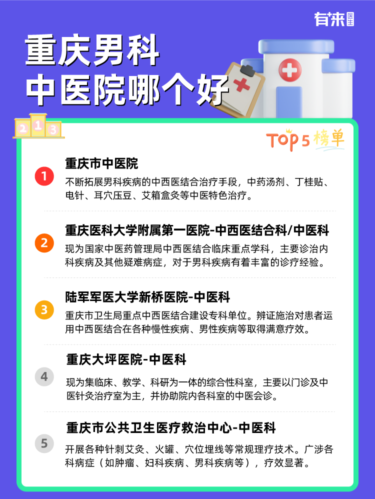 重庆男科中医院哪个好