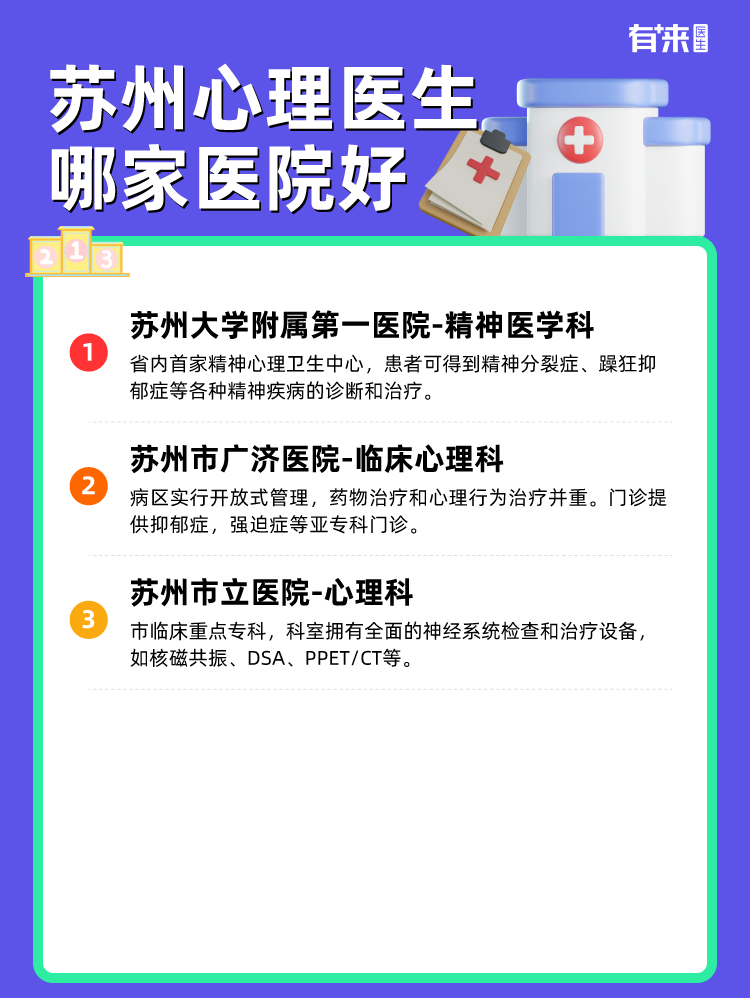 苏州心理医生哪家医院好