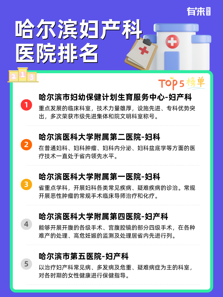 哈尔滨妇产科医院排名