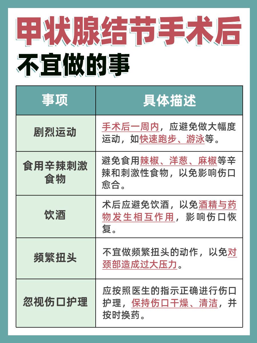 揭秘！甲状腺结节手术后遗症有哪些表现？