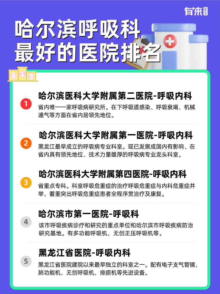 哈尔滨呼吸科比较好的医院排名