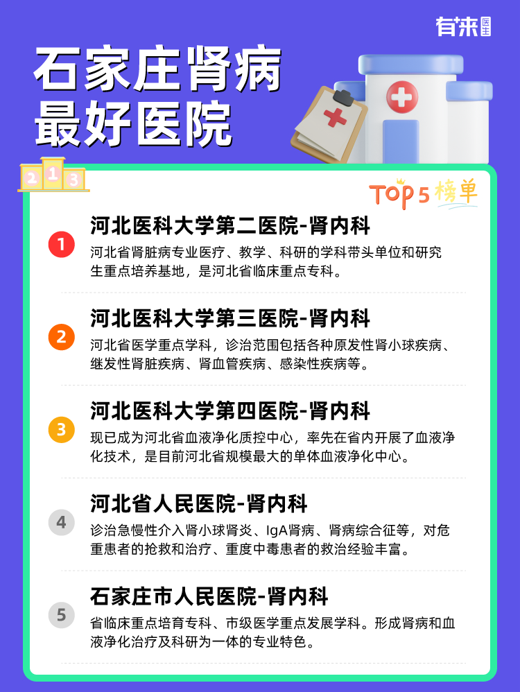 石家庄肾病比较好医院