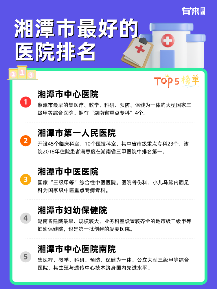 湘潭市比较好的医院排名
