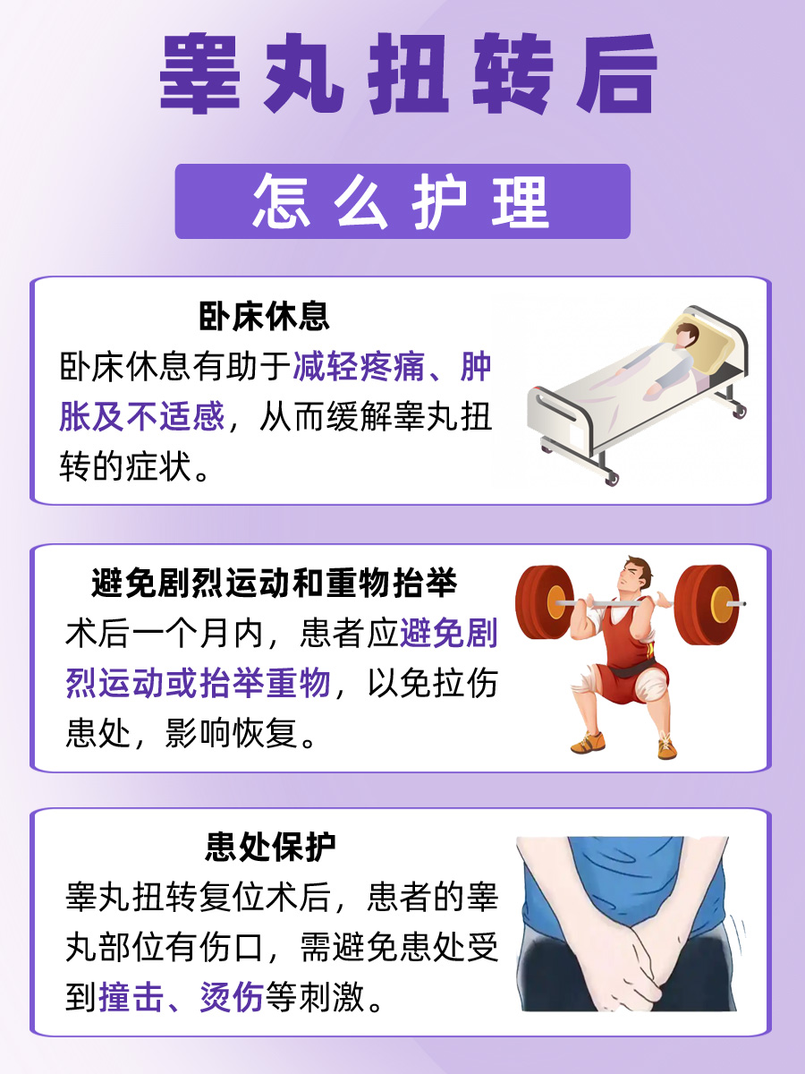睾丸扭转常见症状解析，及时发现至关重要