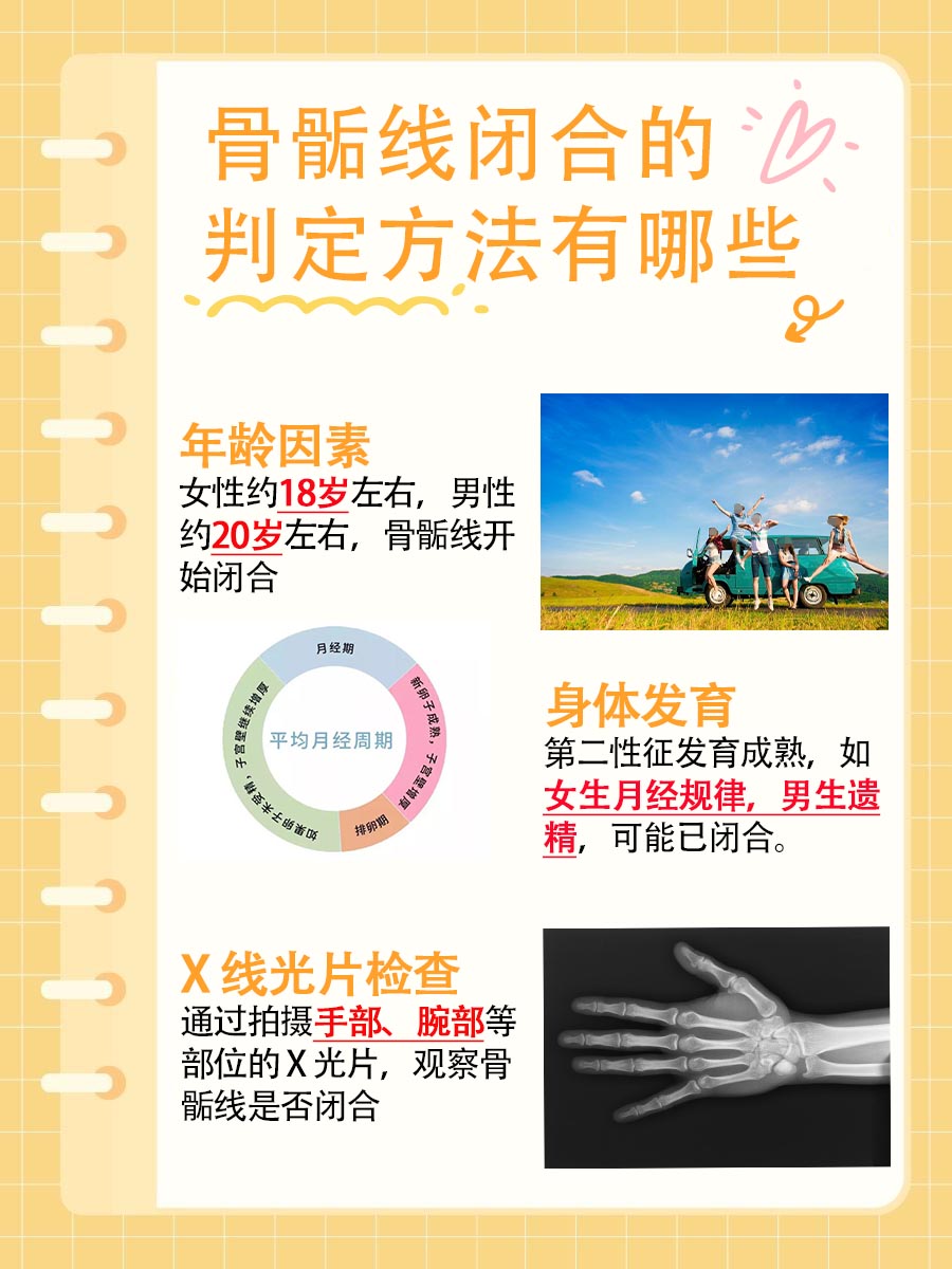 骨骺线闭合了还有什么办法长高,你知道吗?