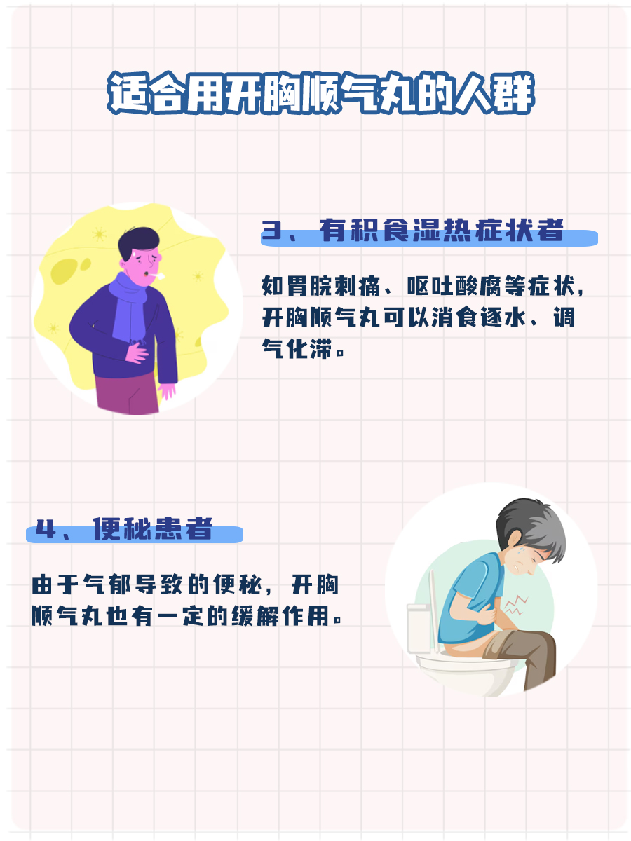 开胸顺气丸能否治疗焦虑?专家解读!