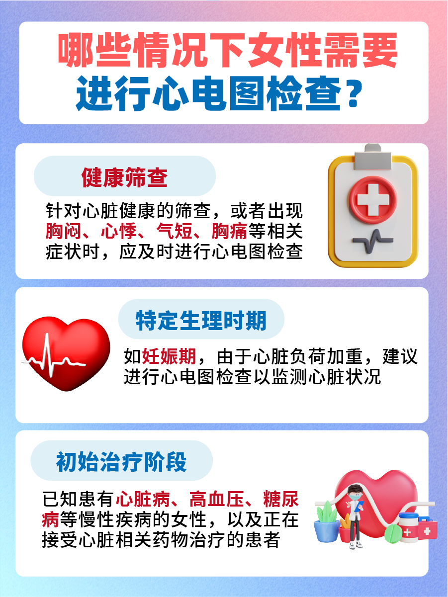 女性心电图低电压:揭秘其背后的成因