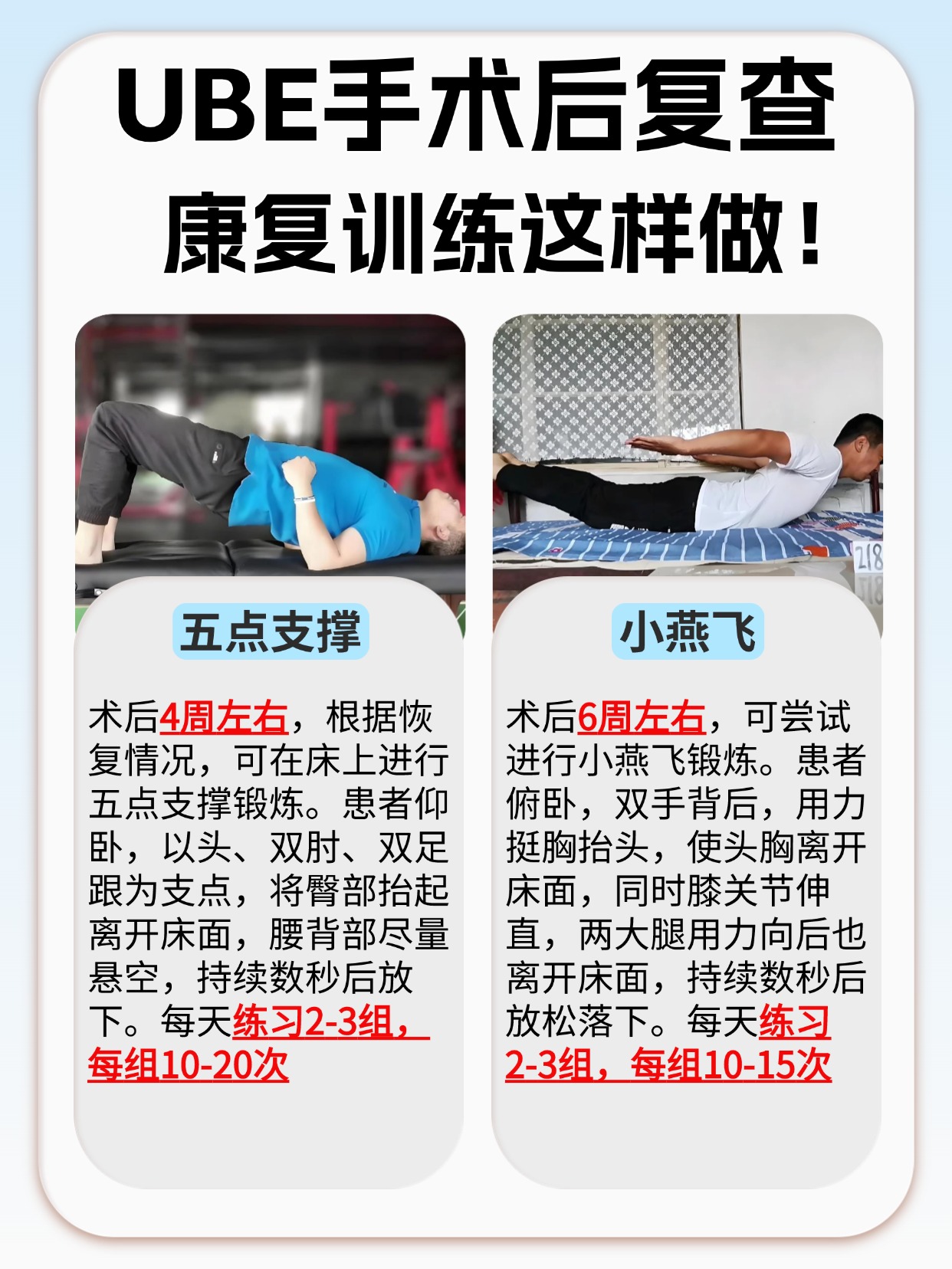 一文说清！UBE手术复发率到底大不大？