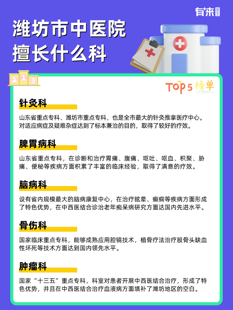 潍坊市中医院擅长什么科
