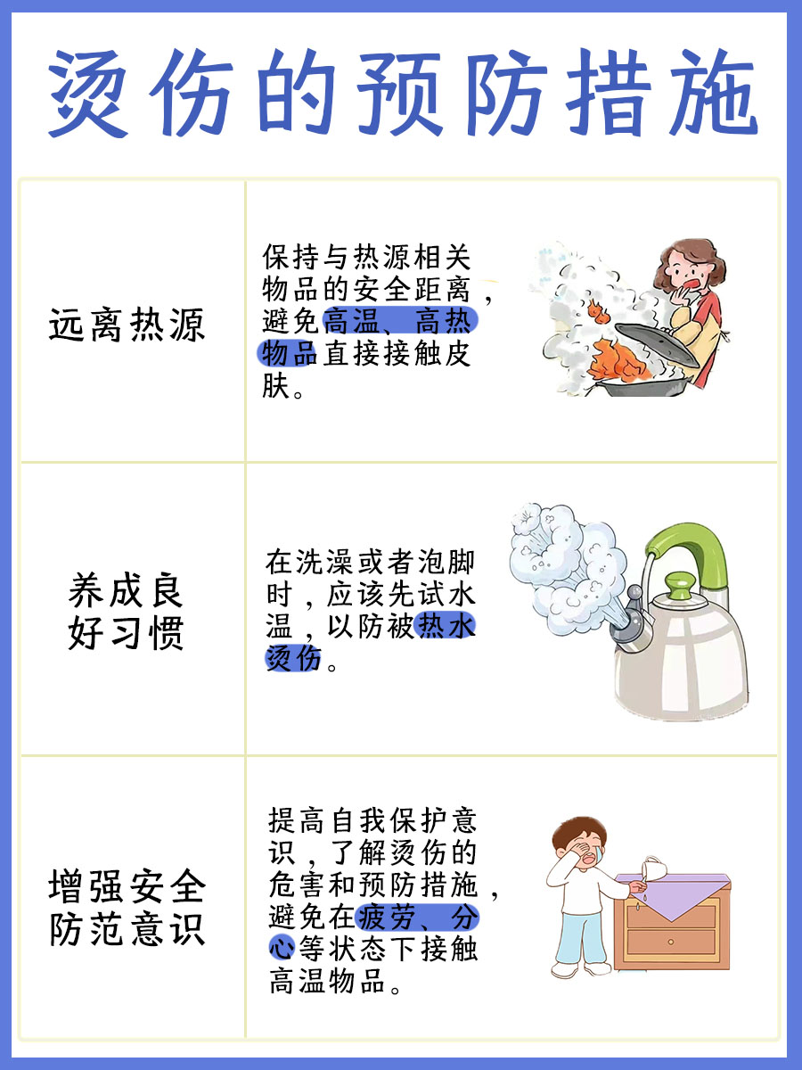 烫伤瞬间?别怕!教你几招快速止疼!