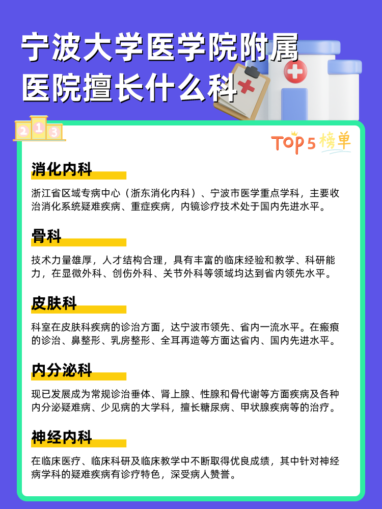 宁波大学医学院附属医院擅长什么科