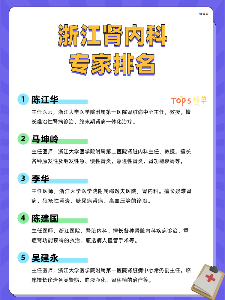 浙江肾内科专家排名