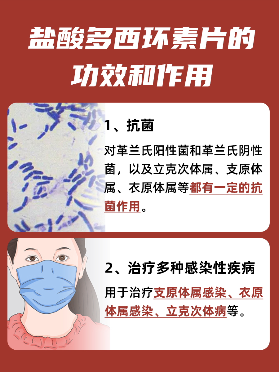 医生全面解析：盐酸多西环素片的功效和作用