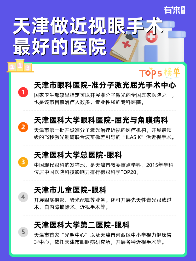 天津做近视眼手术比较好的医院