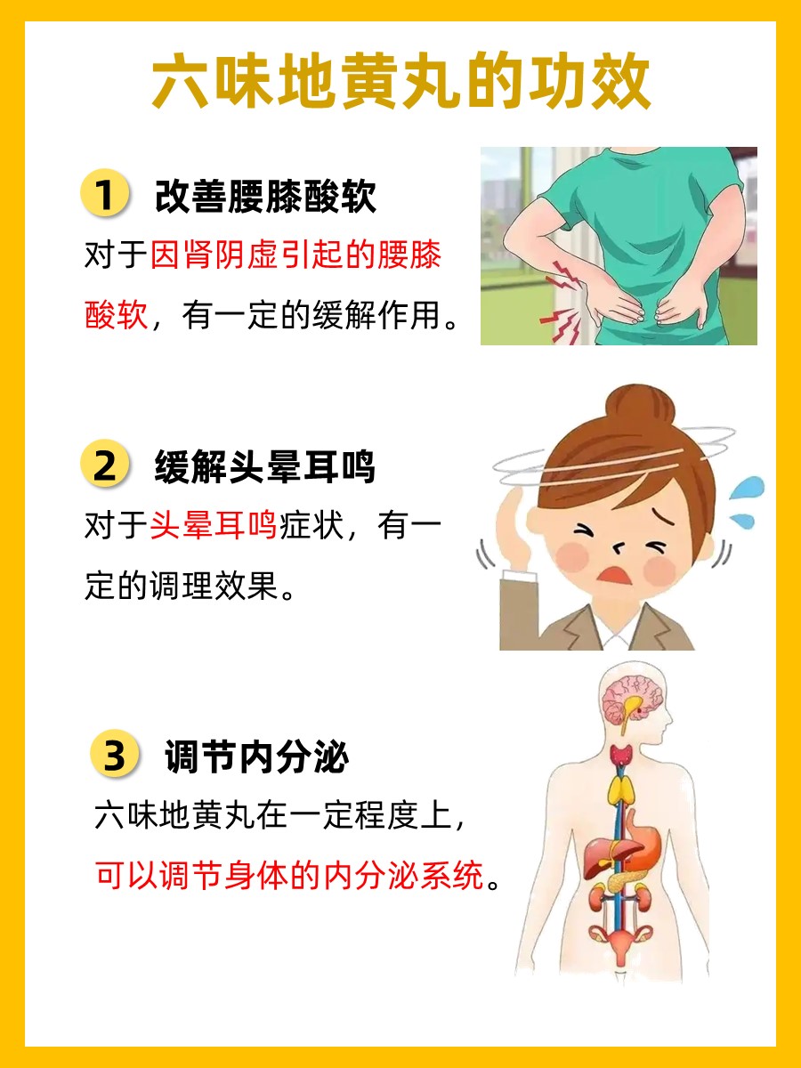 六味地黄丸选购攻略：辨别真伪