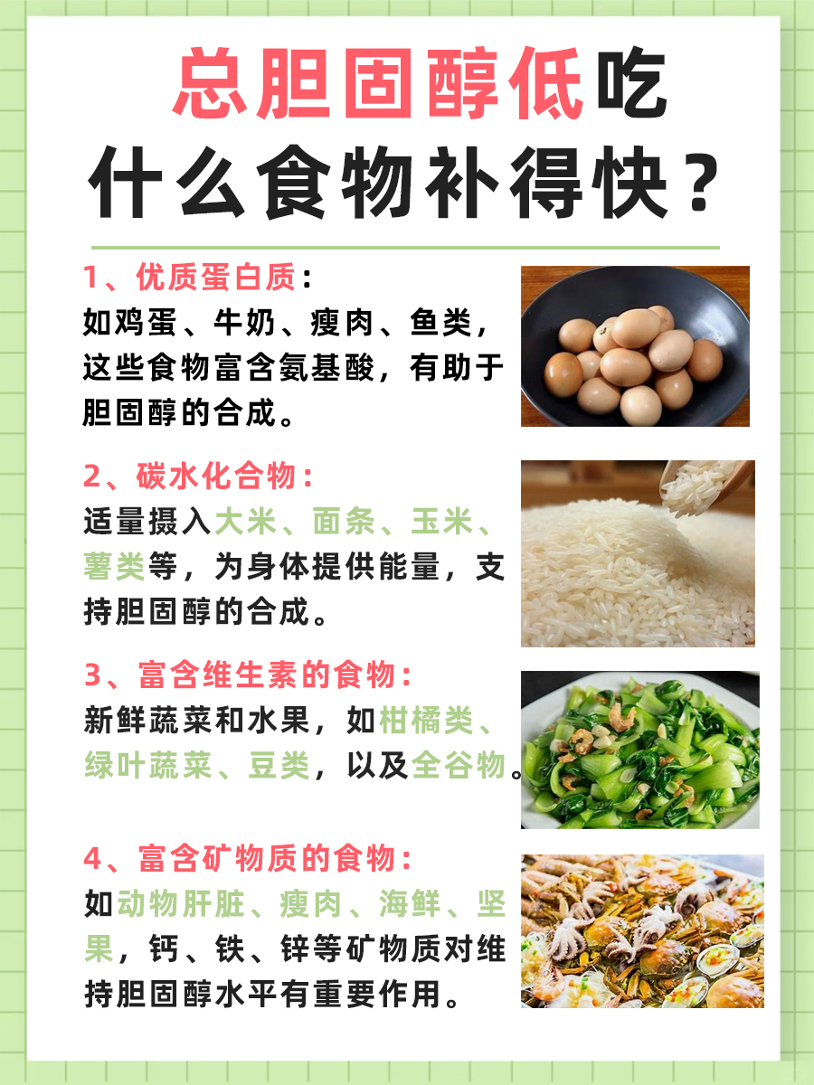 总胆固醇低,吃这些食物补得快!