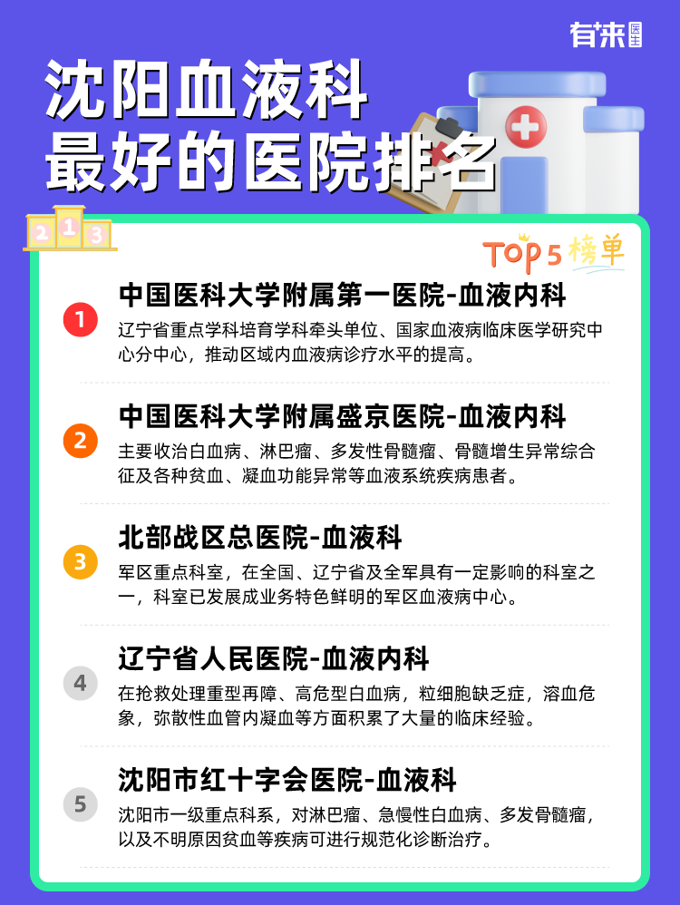 沈阳血液科比较好的医院排名