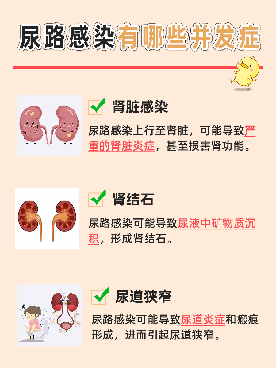 解析：尿路感染出血是不是很严重了