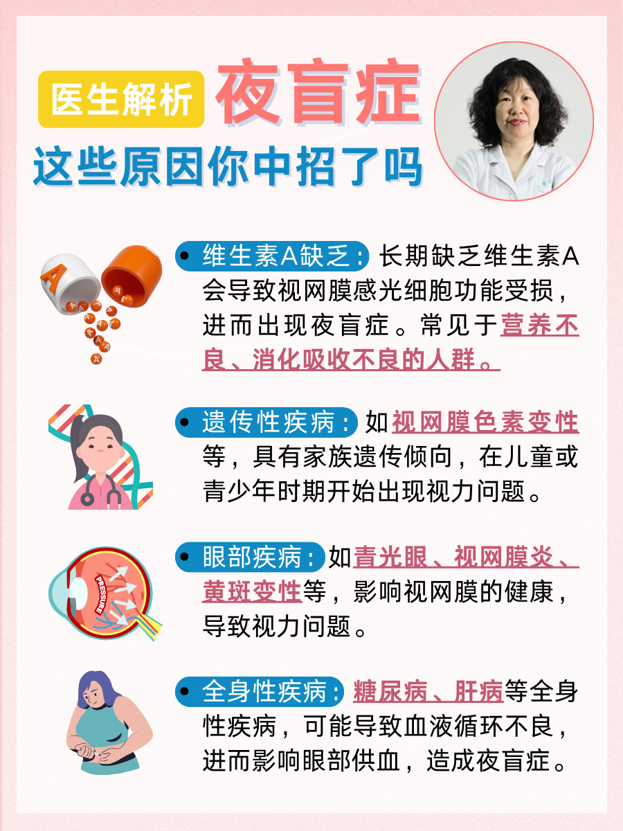 医生解析：夜盲症，这些原因你中招了吗？