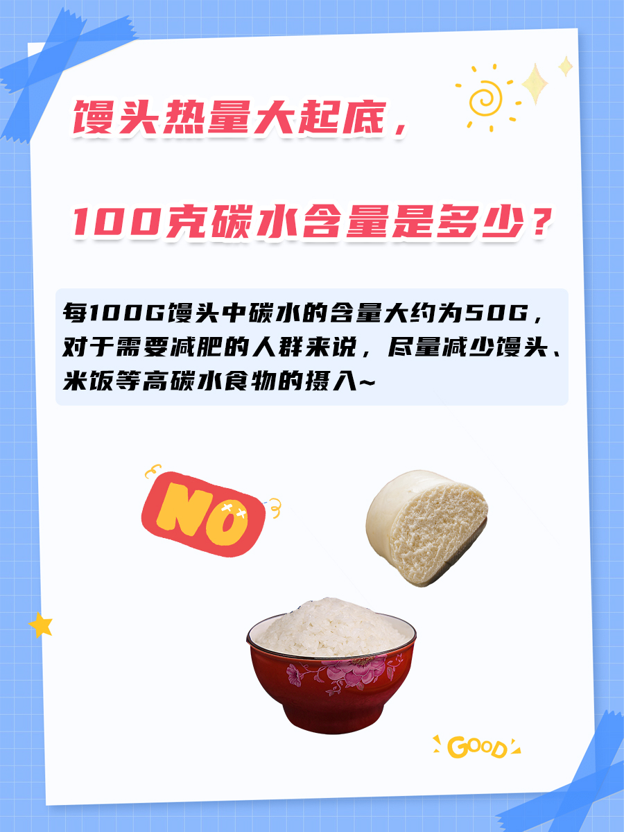 馒头热量大起底，100克碳水含量是多少？