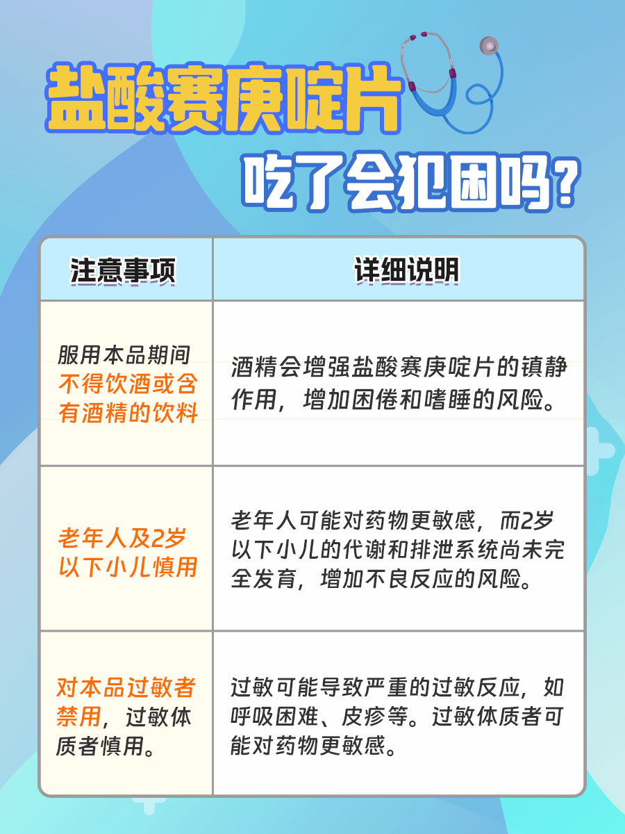 盐酸赛庚啶片吃了会犯困吗？医生来解答！