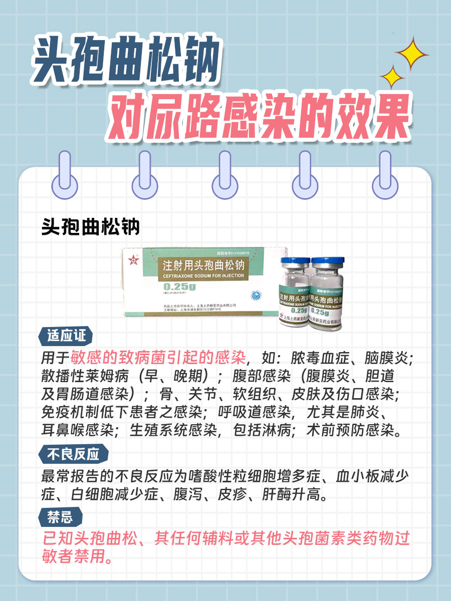 揭秘：头孢曲松钠对尿路感染的效果