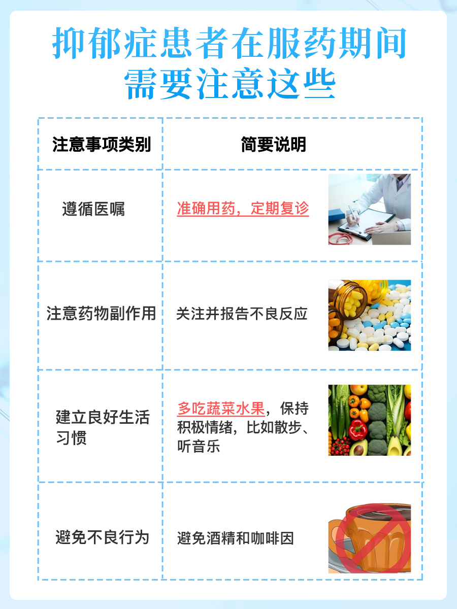 治疗抑郁症药物有哪些？了解一下涨知识