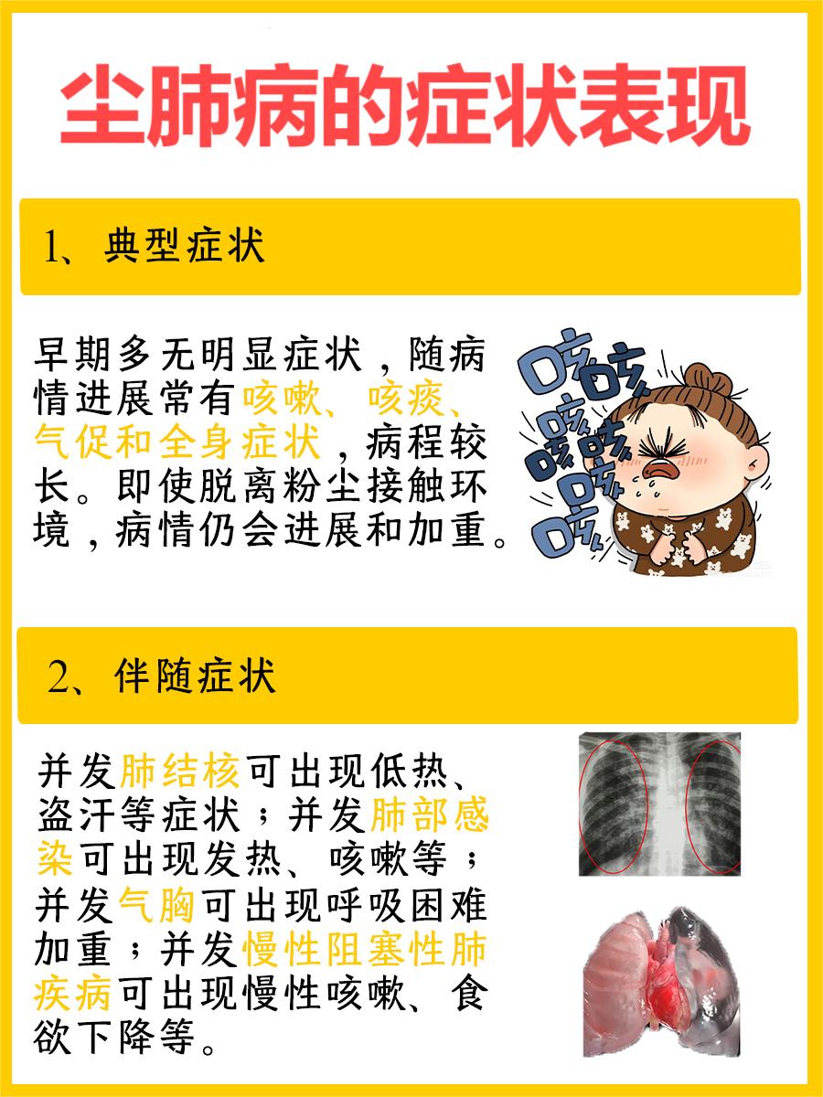 治疗尘肺病，药物精选