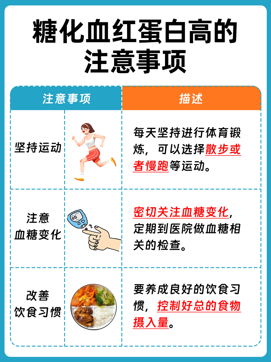 糖化血红蛋白高，我带你分析原因